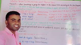 Infinitive verbs passive voice isamarewaswere by Rajesh Sir Dharwara RajeshKumarlw5fd [upl. by Asaret]