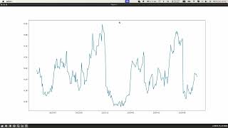 How to use Implied Volatility Rank and Implied Volatility Percentile [upl. by Edita]