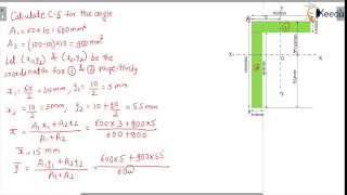 Stress in Unsymmetrical Bending Problem 1  Unsymmetrical Bending  Structural analysis 1 [upl. by Vinaya]