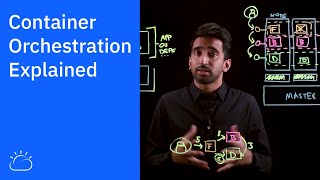 Container Orchestration Explained [upl. by Ahsiyn]