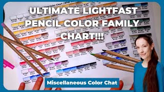 Combining my best soft lightfast pencils  Derwent and Luminance  FREE color chart [upl. by Nomrah877]