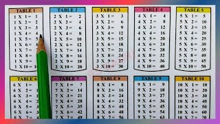 Table 15  Table of 1 to 5  Multiplication Tables  Tables  2 ka Table  rsgauri [upl. by Aleris]