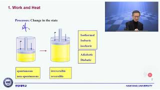 SDG 물리화학 제2장 제1강 Work and Heat [upl. by Ilajna]