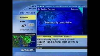 Millsboro Weatherscan April 9 2022 [upl. by Neda883]