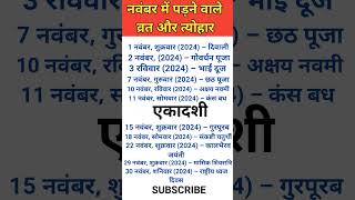 अक्टूबर में पड़ने वाले व्रत और त्योहार  October hindu calendar 2024  Hindu calendar 2025 [upl. by Eolc]