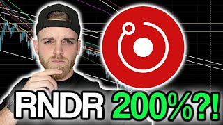 Render RNDR  Price Prediction amp Technical Analysis feat Crypto Chester [upl. by Ced]