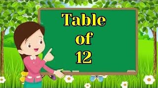 12x112Multiplication Table of Twelve 12 Tables Song Multiplication Time of tables  MathsTables [upl. by Esyahc690]