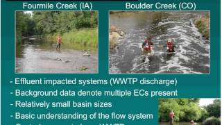 Emerging Contaminants in the Environment 2010 [upl. by Akema347]