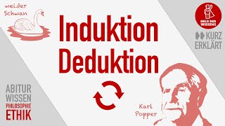 Induktion und Deduktion Karl Popper Falsifikation Abitur Wissen Philosophie und Ethik [upl. by Ifen]