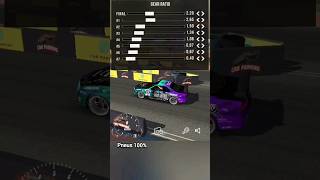 Best Gearbox Race Skyline R34  1695hp  Car Parking Multiplayer cpm gearbox skyline [upl. by Swamy]