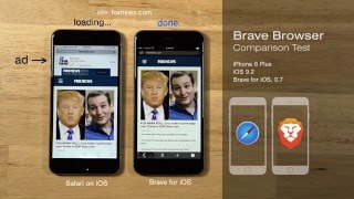 Brave Browser iOS Speed Test [upl. by Bendicta968]