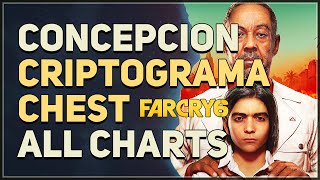 Concepcion Criptograma Chest Far Cry 6 [upl. by Forkey]