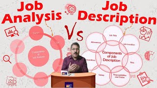 Job Analysis and Job Description The Key to Selecting the Right Candidate for the Right Job [upl. by Colwin]