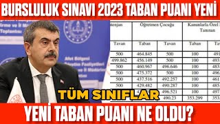 Sakın Yks 2023 Tercih Sonuçları Ne zaman Açıklanacak Diye Ösymyi Aramayın [upl. by Ormiston]