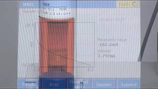 18 Sample Analysis  Potentiometric Titration Tutorial [upl. by Rufford]