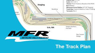 Metaline Falls Railroad  The Track Plan [upl. by Neelat]