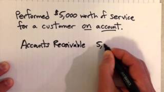 Accrual Example Revenue [upl. by Ydassac810]