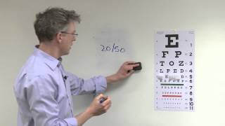 How to Check Your Patients Visual Acuity [upl. by Iseabal458]