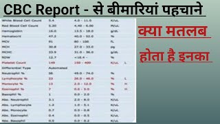 CBC Report  Blood Report  CBC Test  RBC  WBC  Complete Blood Count  Blood Test [upl. by Matthus]