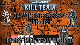 Kill Team  Q4 Winter 202324 Tier List [upl. by Mallissa504]