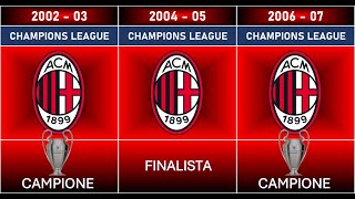 Il Milan nelle coppe europee [upl. by Pandora]