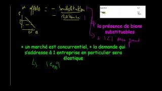 Cours QQOQCCP  questionnement méthodique [upl. by Alauqahs]