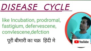 DISEASE CYCLE बीमारी का चक्र  क्या होता है INCUBATION PERIODPRODROMAL FASTIGIUMDEFERVESCENE [upl. by Newkirk702]