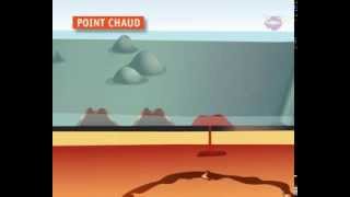 Formation de volcans sousmarins par point chaud [upl. by Jablon]