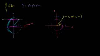 Ejemplo de integral de superficie Parte 1  Parametrizando la esfera unitaria [upl. by Dave460]