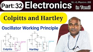 Colpitts and Hartley Oscillator working in tamil [upl. by Kaete]