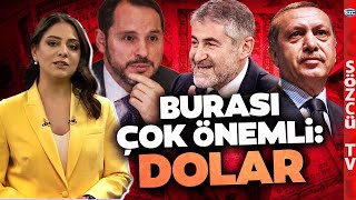 Nereden Nereye  Doların Tarihi Şahlanışı Kurdaki Zirve Zam Oldu Yağdı [upl. by Uhile]