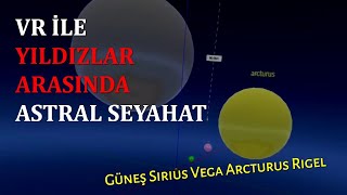 Güneşin Küçüklüğü Dünyanın Büyüklüğü [upl. by Einalam291]