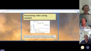 Understanding Climate Models with Jon Welsh [upl. by Junna]