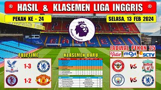 Hasil Liga Inggris Tadi Malam  CRYSTAL PALACE vs CHELSEA  EPL 2024 Pekan Ke 24 [upl. by Faith763]