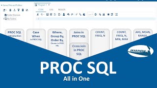 PROC SQL in SAS  PROC SQL All in One  A Complete Guide to Proc SQL in SAS [upl. by Jerrol]