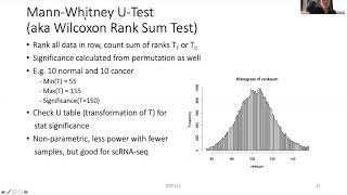 2020 STAT115 Lect84 Differential Expression in scRNAseq [upl. by Brier]