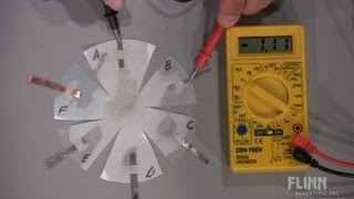 SixWay Galvanic Cell [upl. by Loresz]