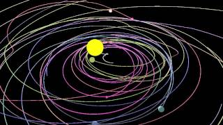 Simulation of planet collisions during solar system formation [upl. by Groveman334]