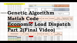 Genetic Algorithm Matlab code for Economic load Dispatch Part 2Final Video [upl. by Jollanta]