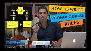 Phonological Rules How to Write a Phonological Rule Notation with examples phonologicalrules [upl. by Ahsened]