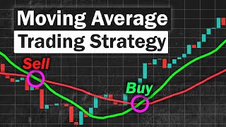 BEST Moving Average Strategy for Daytrading Forex Easy Crossover Strategy [upl. by Dowlen]