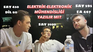 ELEKTRİK ELEKTRONİK MÜHENDİSLİĞİ HAKKINDA HER ŞEY 📡  YKS 2024 TERCİH yks2024 ykstercih yks [upl. by Lipski592]