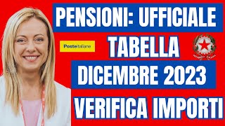 ✅PENSIONI UFFICIALE 👉 IMPORTI DICEMBRE CON TABELLA UFFICIALE ❗️AUMENTI FASCIA PER FASCIA 08📈 [upl. by Spector173]