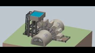 Water Wheel BTC 18 MW LayoutFootprint Concept [upl. by Hite]