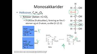 Kjemi 2  Næringsstoffer karbohydrater [upl. by Aicillyhp]