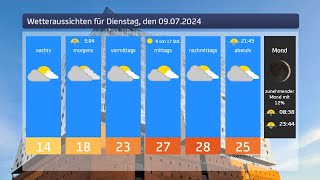 Das Wetter für Dienstag den 09072024 [upl. by Konstanze206]