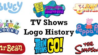 20th Century Fox Home Entertainment logo history [upl. by Thorn]