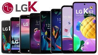 Evolution of LG K Series 20162020 [upl. by Anial]