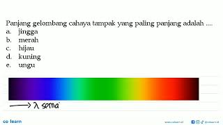 Panjang gelombang cahaya tampak yang paling panjang adalah [upl. by Calista]