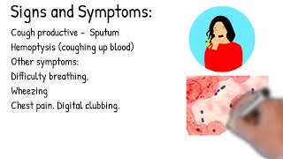 Bronchiectasis Symptoms Causes Pathogenesis Treatment [upl. by Nilad]